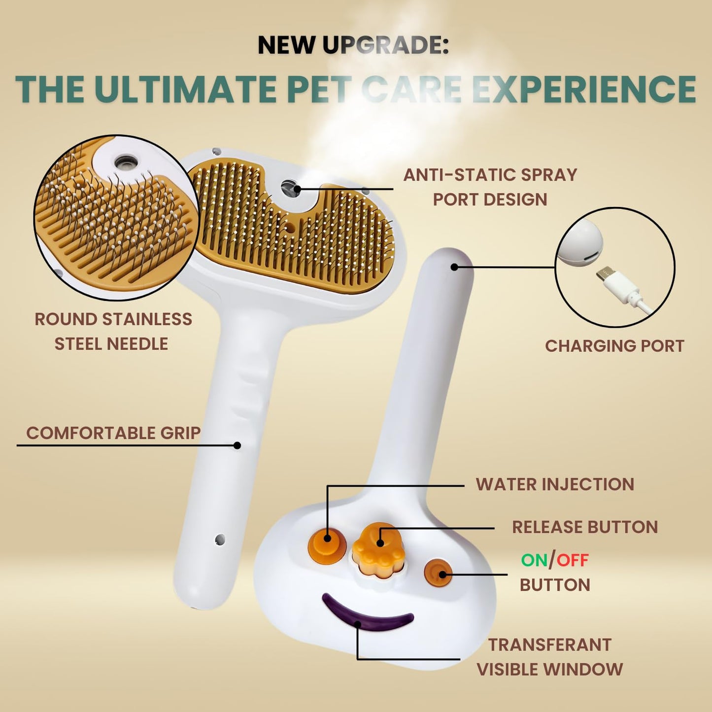 Water & Steam Grooming Brush for Cats and Dogs – Self-Cleaning Slicker Brush with Spray