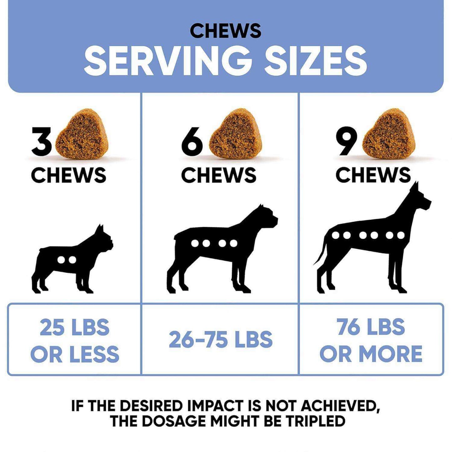 Advanced Calming Chews For Dogs – Relaxation & Wellness Support With Hemp Oil & Melatonin