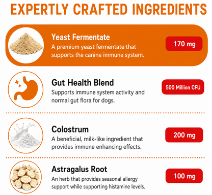 Allergy Relief Probiotic Chews For Dogs – Skin & Ear Support, Salmon Flavor